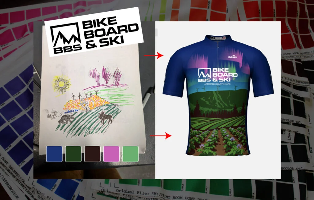 Collage depicting the transformation from rough design concept supplied by the customer to a polished custom cycling jersey design created by Borah Teamwear.